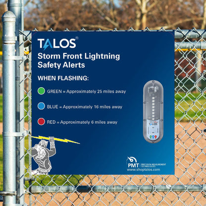 TALOS Standard Lightning Detector w/18"x24" Safety Information Sign [SFD-1824P-MTB]