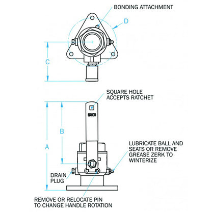 GROCO 1-1/4" Bronze Tri-Flanged Ball Valve/Seacock [FBV-1250]